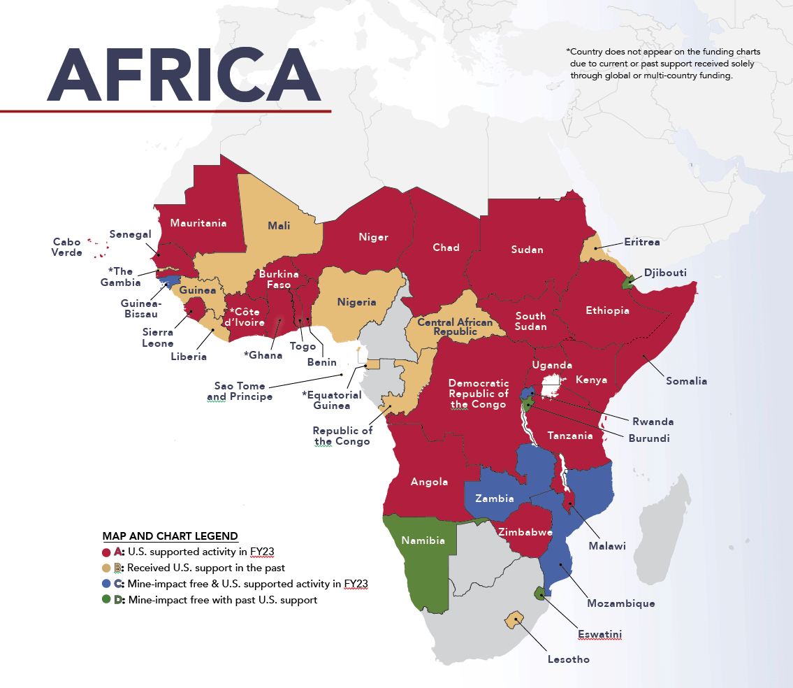 A map of Africa with different colored areas indicating which countries had CWD activities. See financial chart next page for the alternate source of same information.
