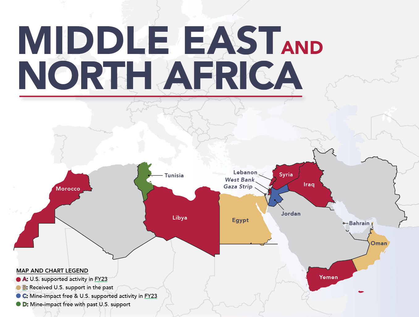 A map of Middle East and North Africa indicating countries that have received US CWD funding. See financial chart for source.